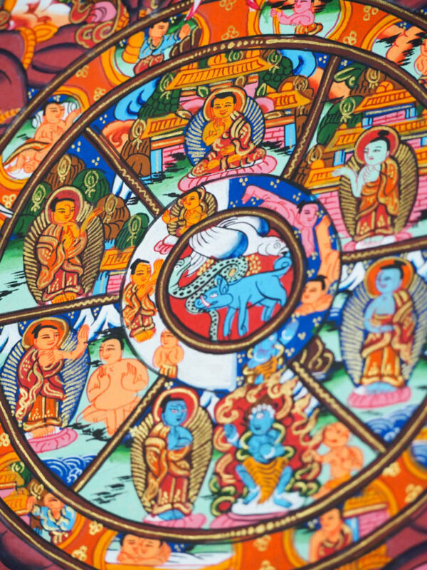 Koło życia tybetańska thangka
