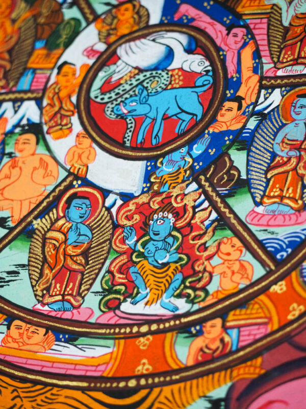Koło życia tybetańska thangka detal